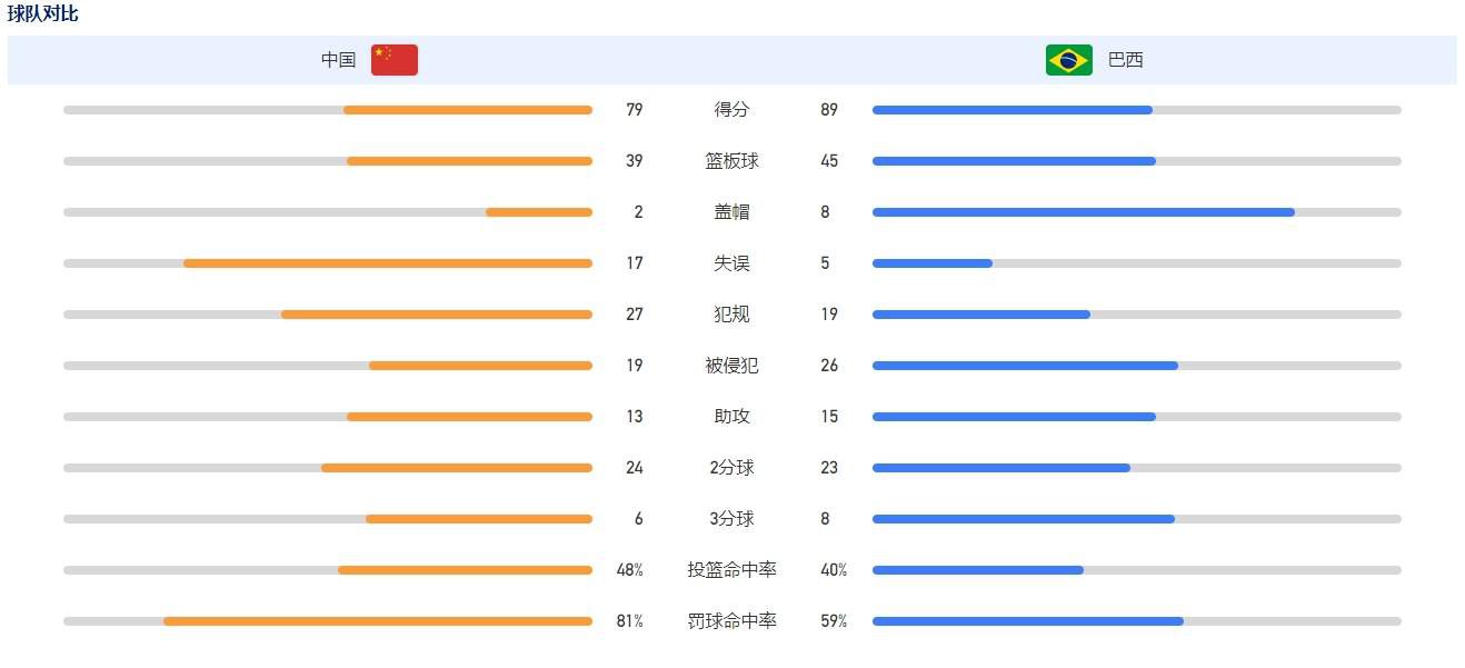 拉里一向讼事不竭，且被人暗算致使毕生下半身瘫痪。